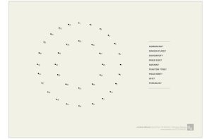 Copywriting: worst client in the world – freckles