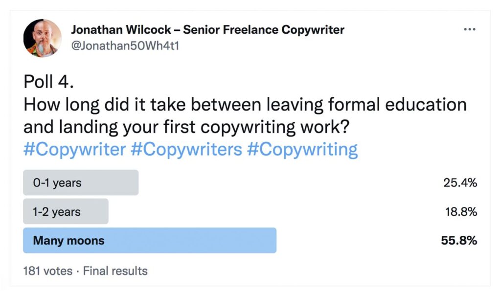 How long did it take between leaving formal education and landing your first copywriting work?