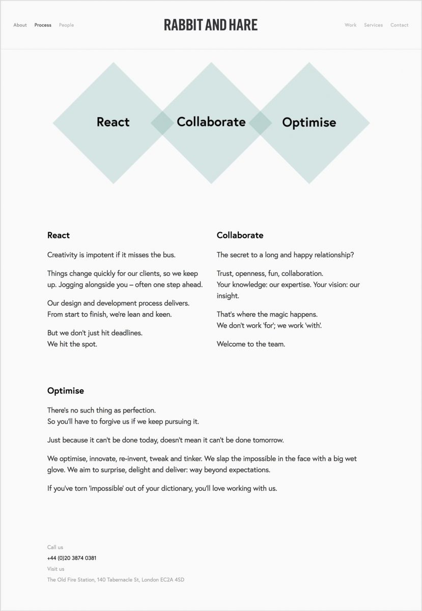 Rabbit and Hare – Website Copy – Process – Jonathan Wilcock Freelance Copywriter