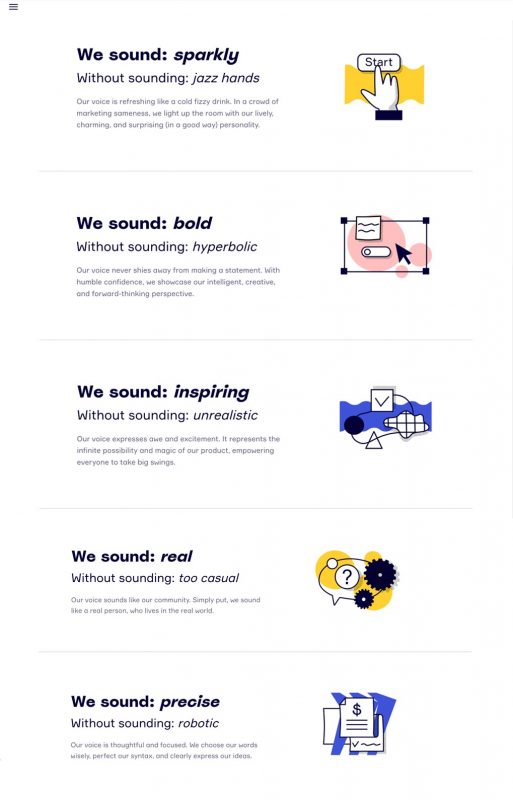 Miro – brand guidelines how we sound – Jonathan Wilcock Freelance Copywriter